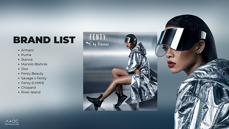 Music artist - Rihanna, with a  brand list created by Archtoculture design studio.